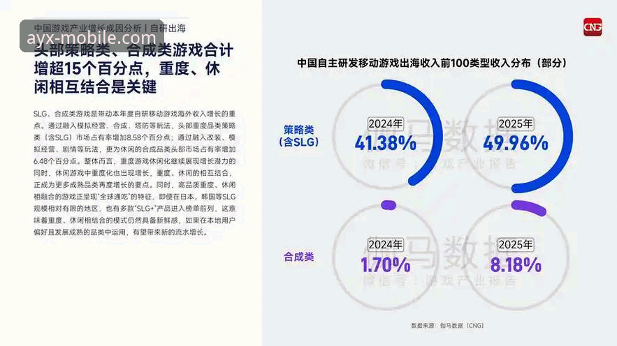 爱游戏手机平台价值深度分析：AYX爱游戏怎么下载与数字娱乐新趋势
